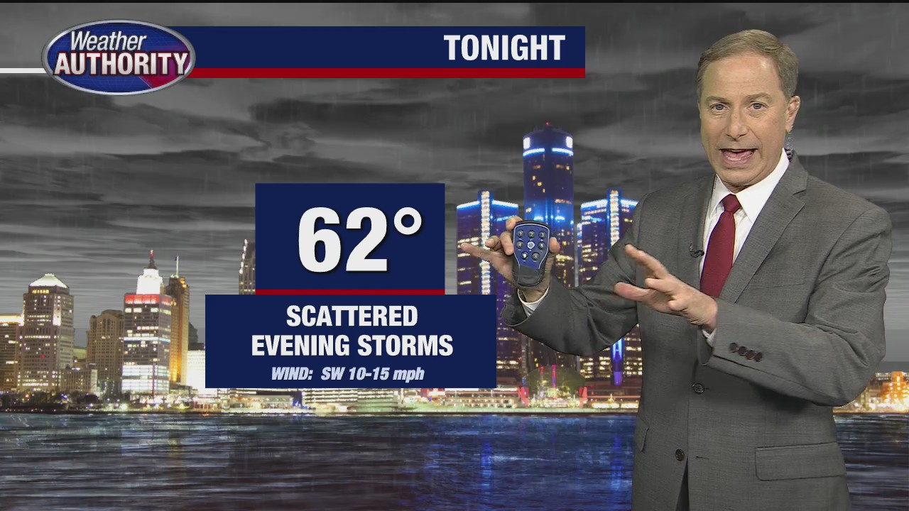 Scattered storms expected to continue tonight | FOX 2 Detroit