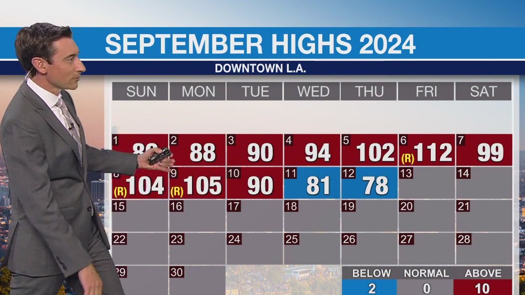 Weather forecast for Thursday, Sept. 12