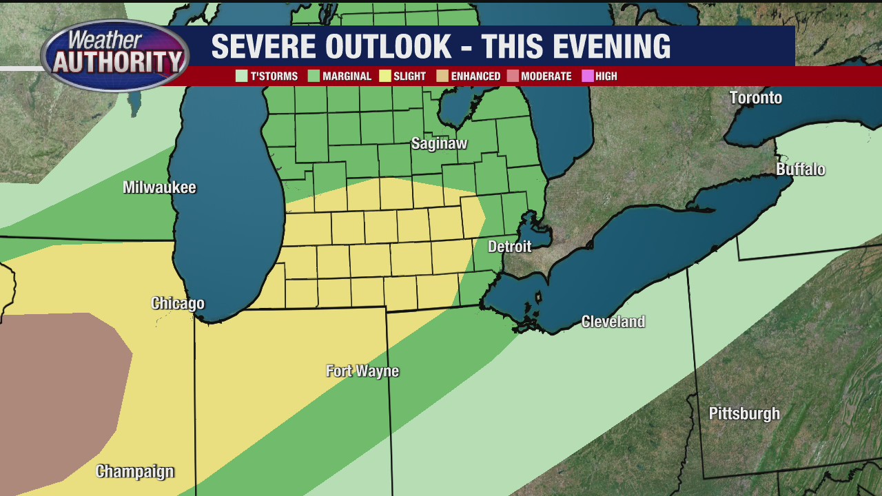 Scattered storms expected tonight