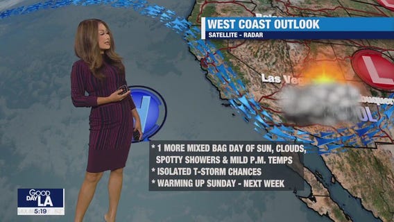 Weather forecast for Friday, Sept. 20