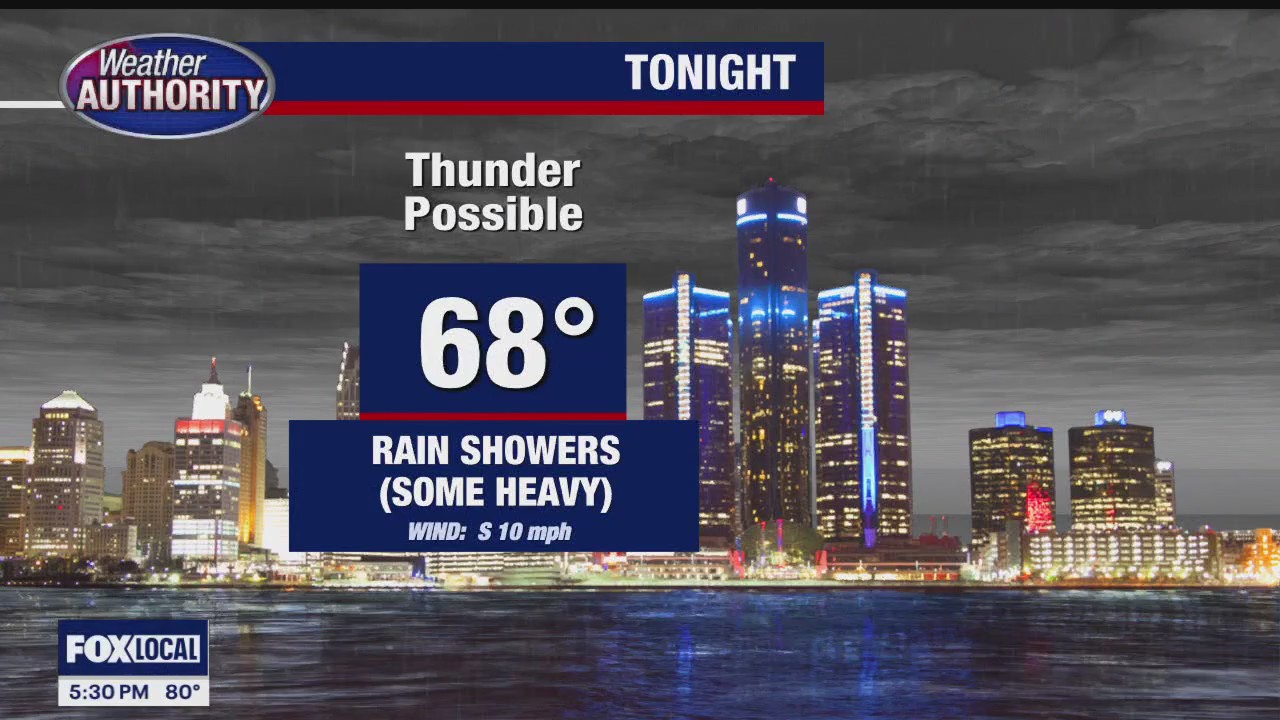 Flood watch for Wednesday