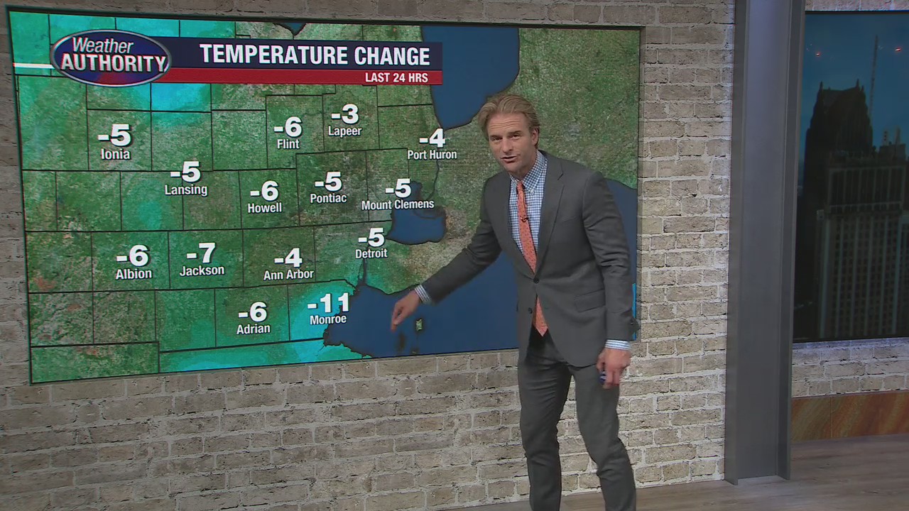 A dry day after the heavy rain