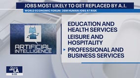 Jobs most likely to get replaced by AI