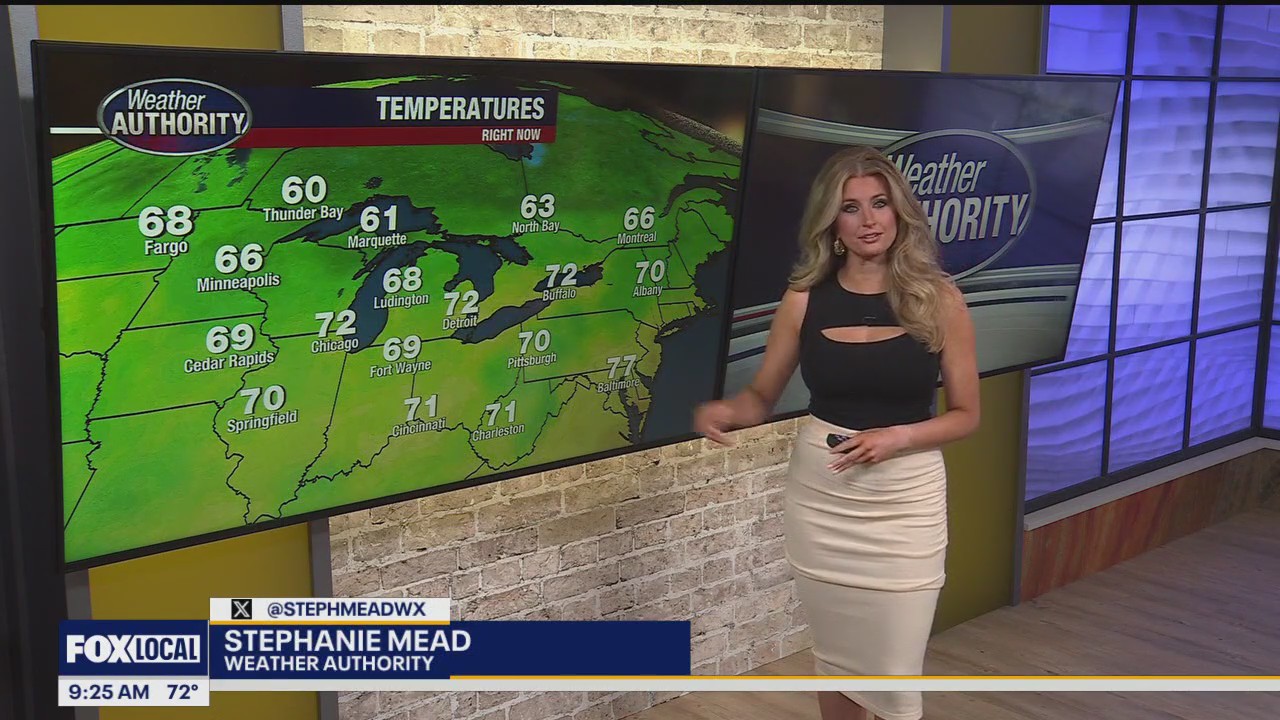 Storms possible this afternoon!