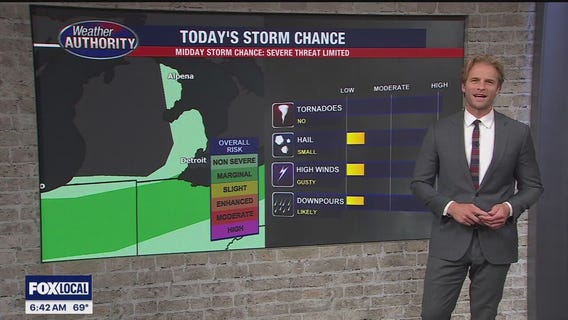 More thunderstorms Wednesday