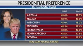 Kamala Harris agrees to FOX interview