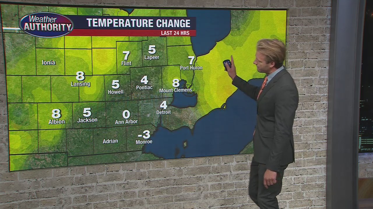 Temperatures fade heading into the weekend | FOX 2 Detroit