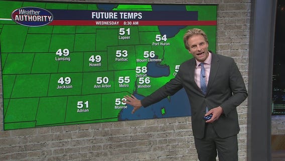 Day 2 of a cooldown - but the heat is on the horizon