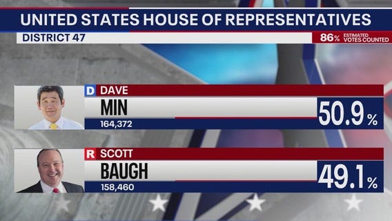 Scott Baugh concedes to Dave Min