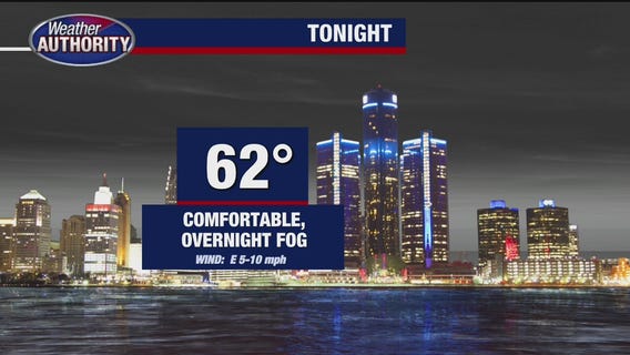 Partly sunny warm and dry for Friday