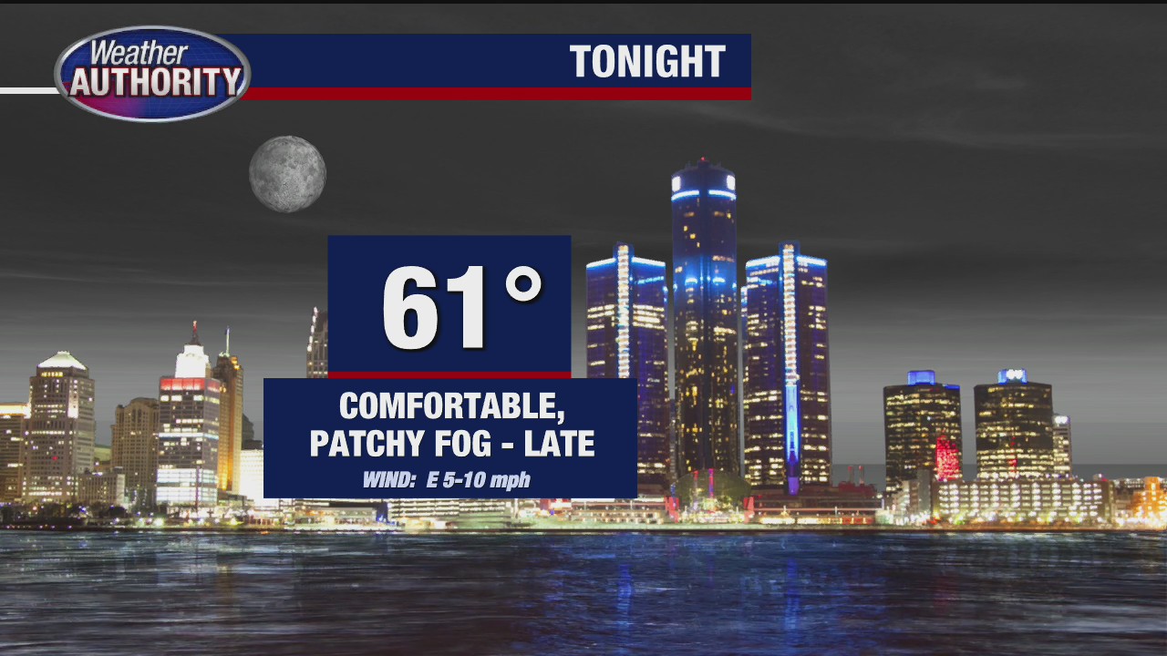 Warm and mild stretch continues