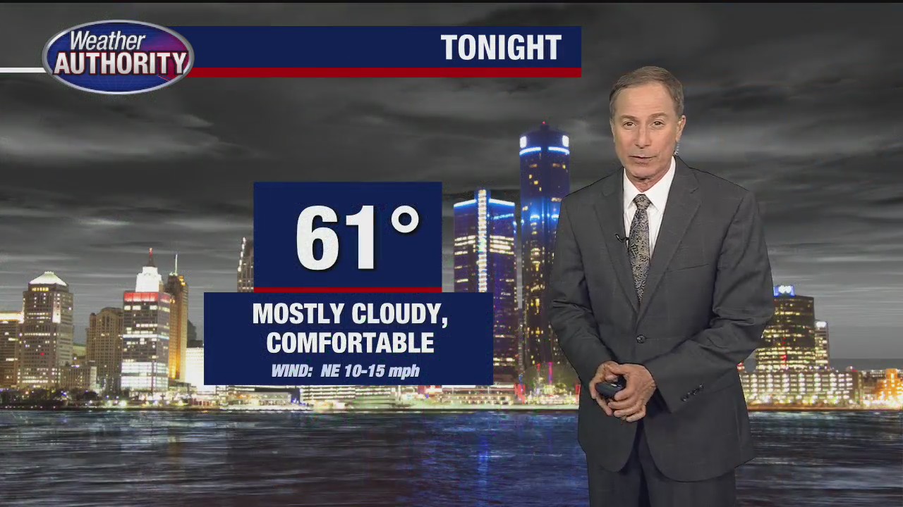 Evening showers for Friday | FOX 2 Detroit