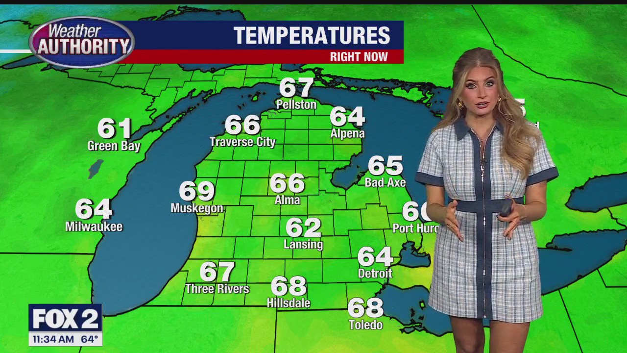 Great end to the week! | FOX 2 Detroit