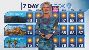 Weather Forecast for Sunday, Dec. 29