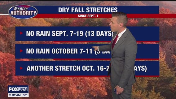 Absolutely great weather continues