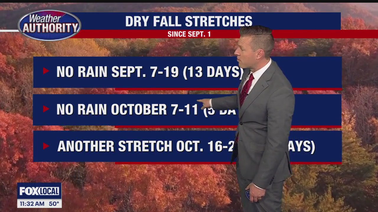 Absolutely great weather continues