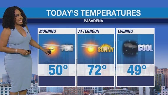 Weather Forecast for Wednesday, Jan. 1