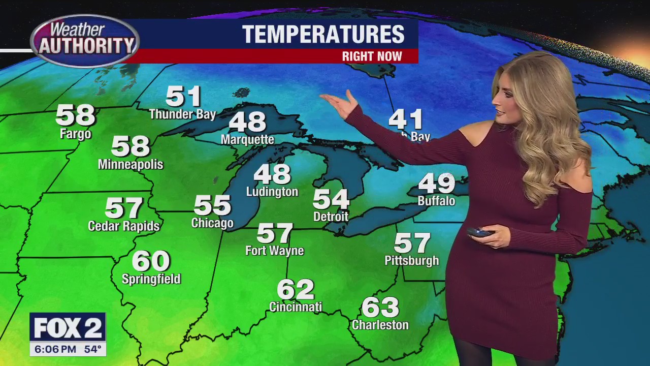 Cool end to the weekend | FOX 2 Detroit
