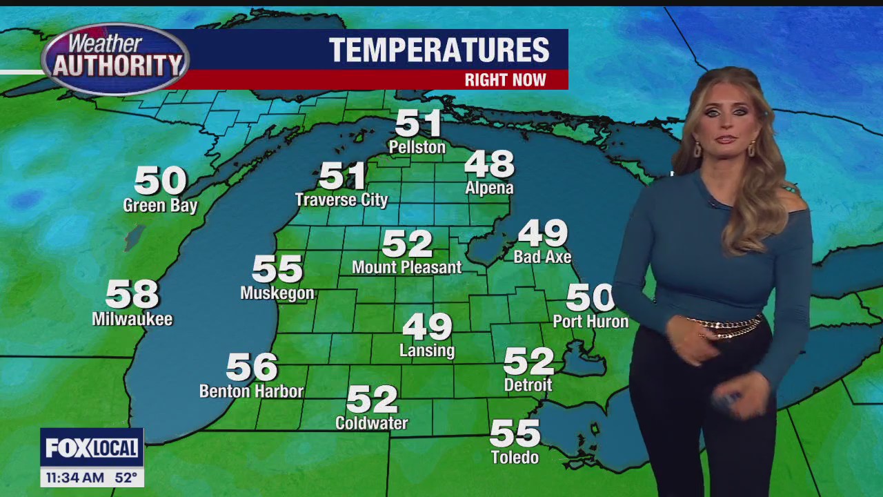 Rain to return Friday