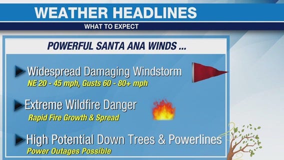SoCal braces for powerful Santa Ana winds
