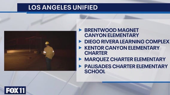 LA wildfires prompt school closures