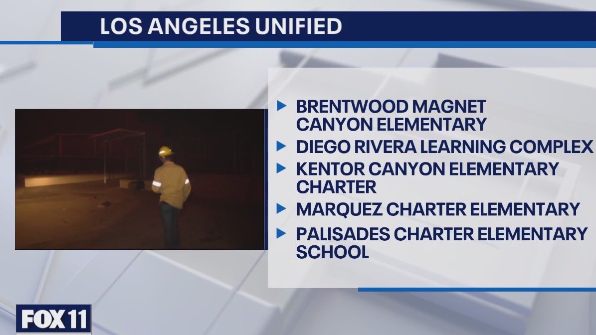 LA wildfires prompt school closures