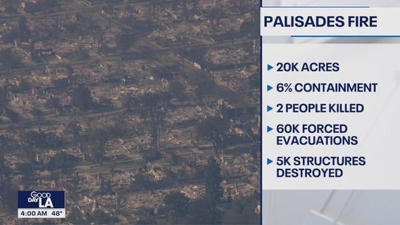 Fire updates: 4a Friday, Jan. 10