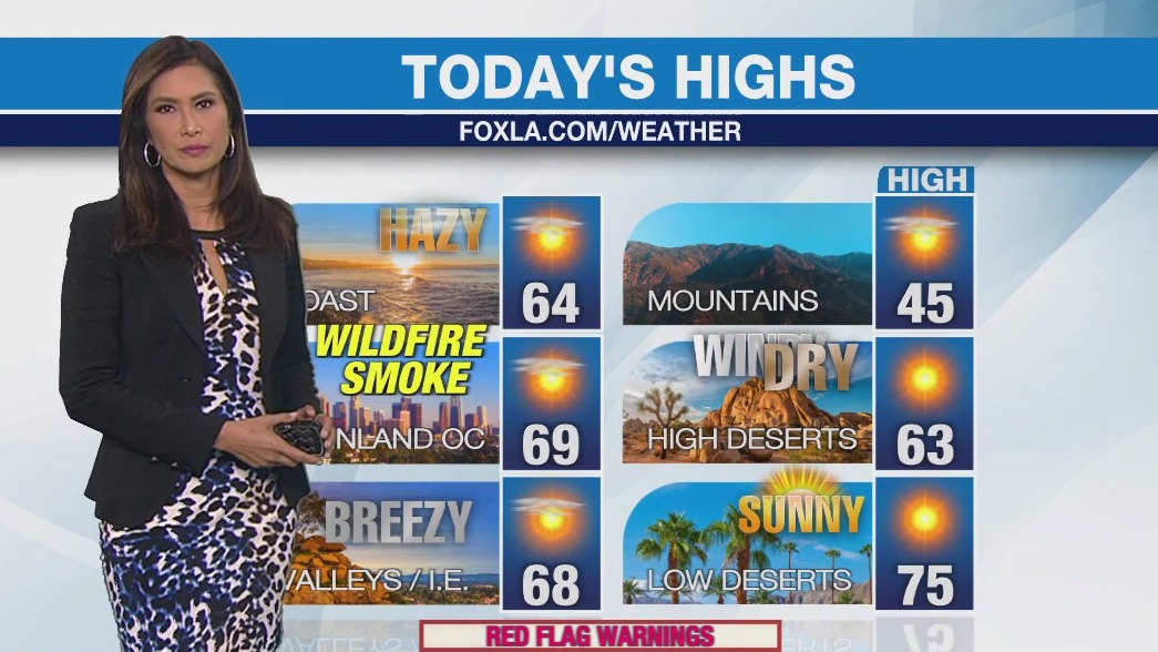 Weather forecast for Saturday, Jan. 11