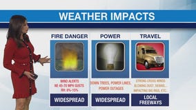 Weather Forecast for Monday, Jan. 13