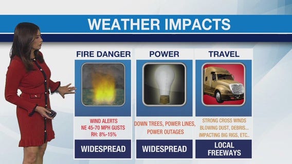 Weather Forecast for Monday, Jan. 13