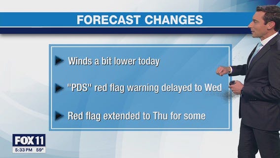 Weather Forecast: Tuesday, Jan. 14
