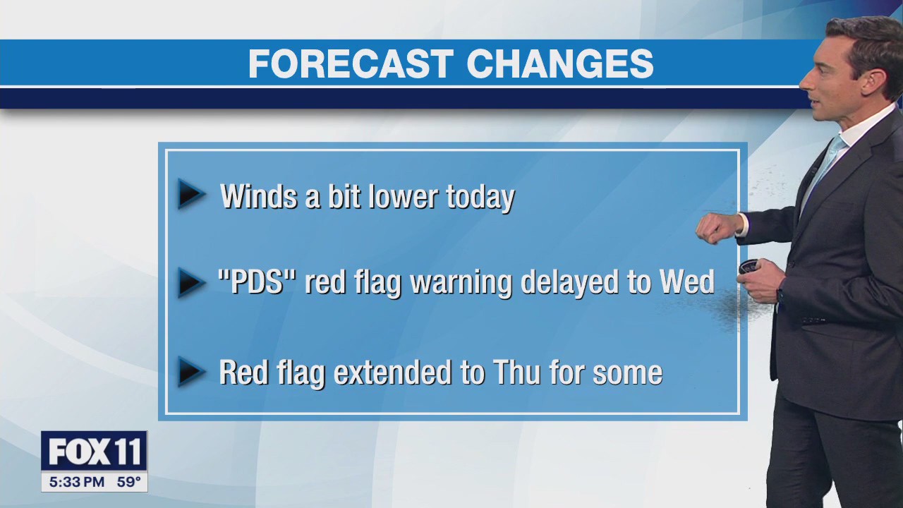 Weather Forecast: Tuesday, Jan. 14