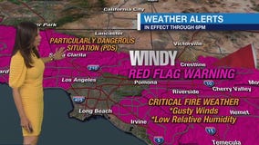 Weather Forecast for Wednesday, Jan. 15