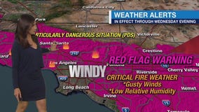 Fierce winds return to SoCal: TEAM COVERAGE
