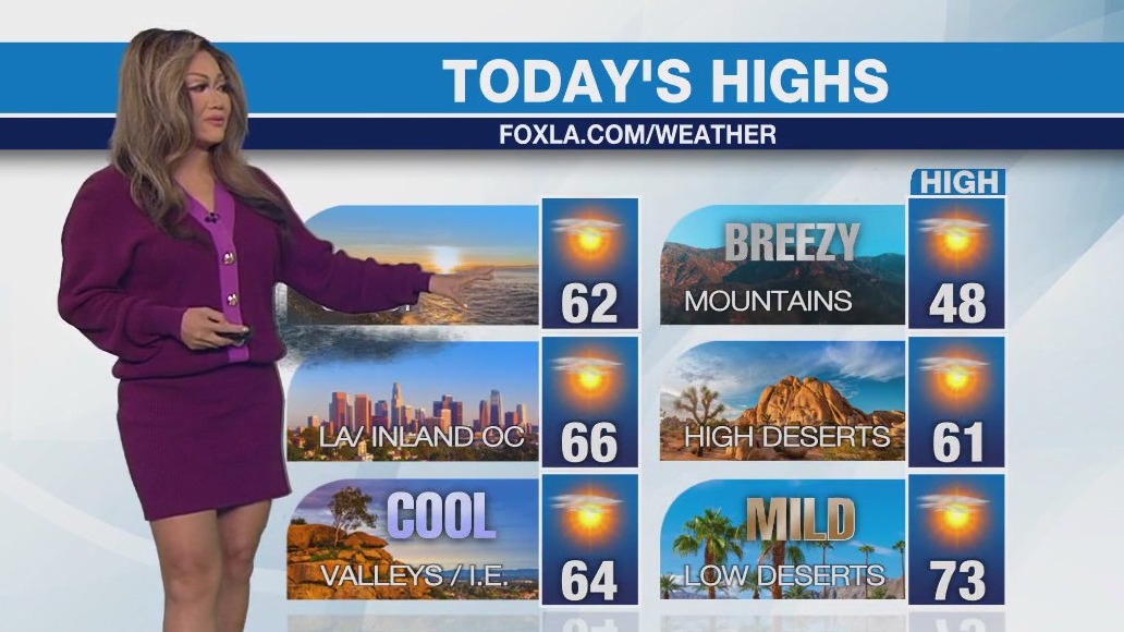 Calm winds return to SoCal forecast