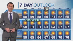 Weather forecast for Thursday, Jan. 16
