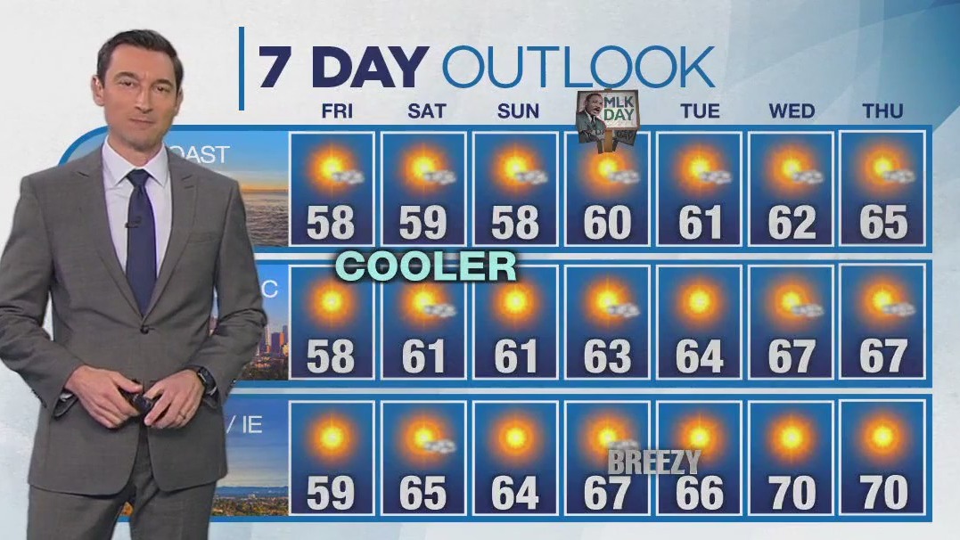 Weather forecast for Thursday, Jan. 16