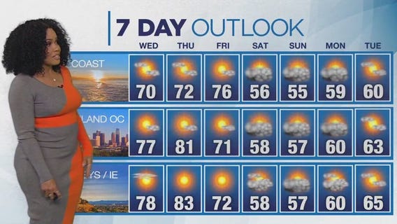 Weather forecast for Tuesday, Jan. 21