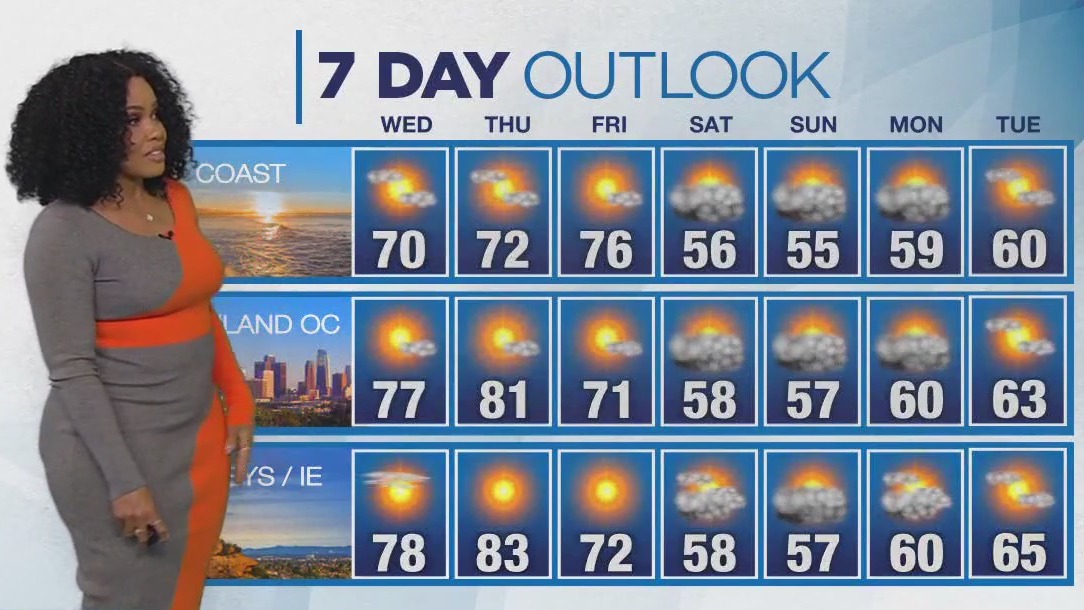 Weather forecast for Tuesday, Jan. 21