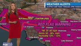 Weather Forecast for Monday, Jan. 20