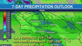 Weather Forecast for Sunday, Jan. 26