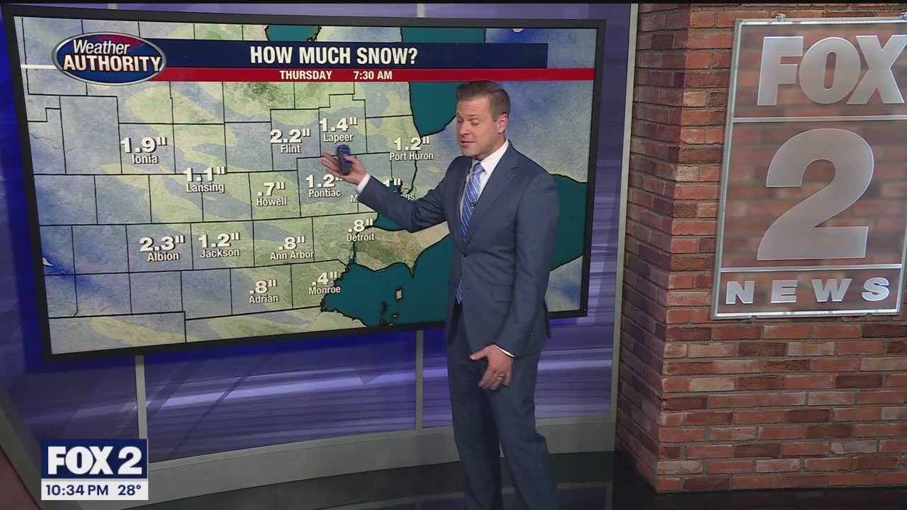 Midweek snow showers looking likely on Wednesday
