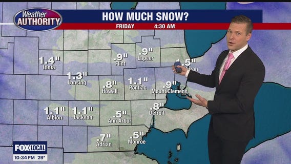 Winter weather on the way for Wednesday