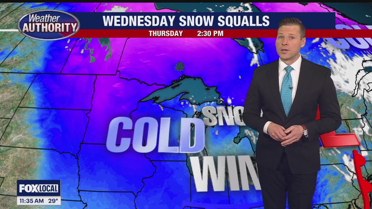 Some active winter weather expected later today