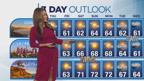 Weather Forecast for Thursday, Jan.30