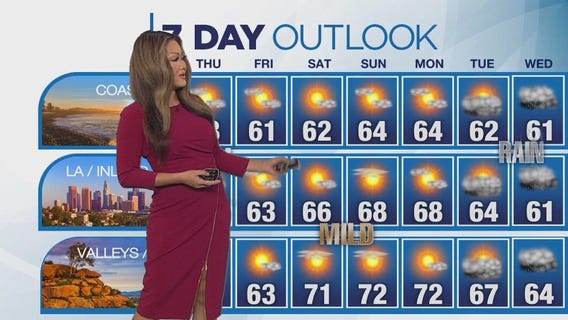 Weather Forecast for Thursday, Jan.30