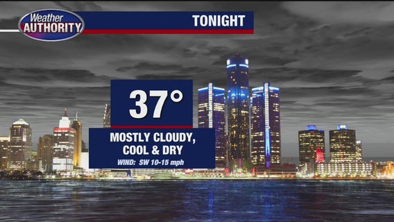 Dry and mild for Tuesday; colder temps are here by end of week