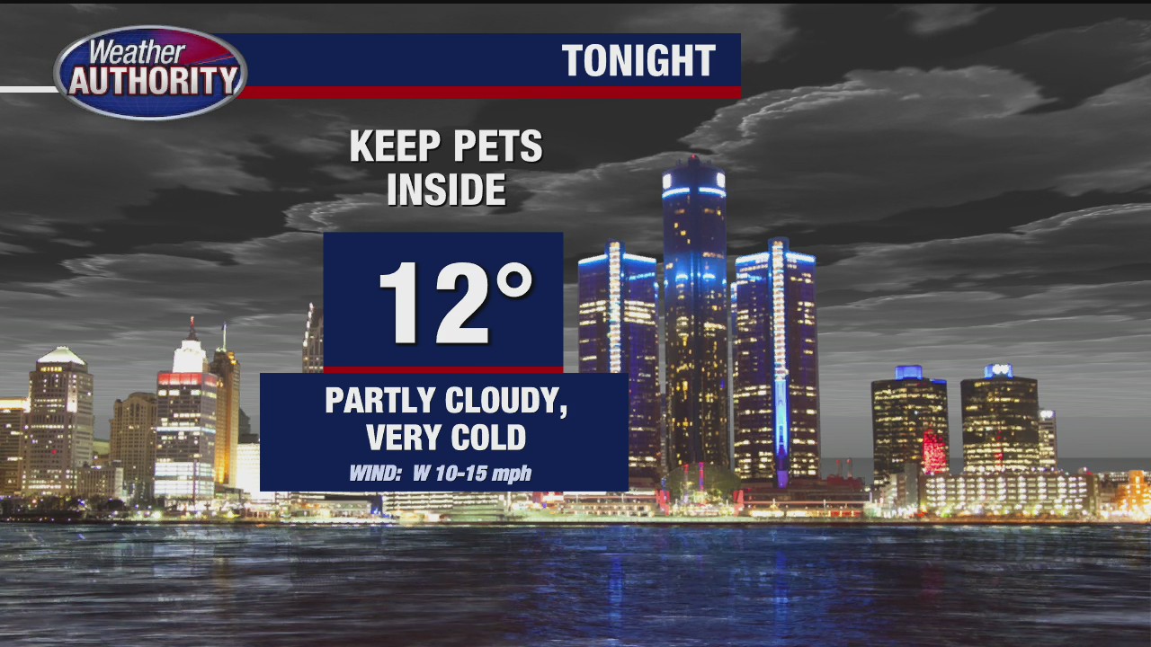 Partly sunny but still cold for Friday