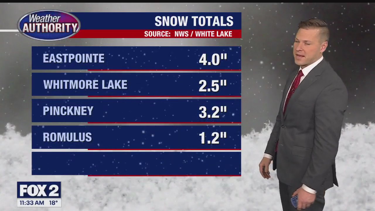 Still very windy and very cold