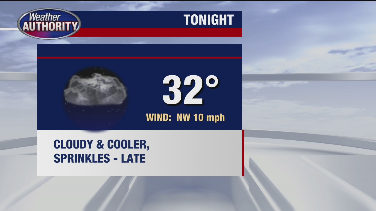 Snow showers for Wednesday